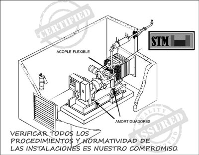 Instala